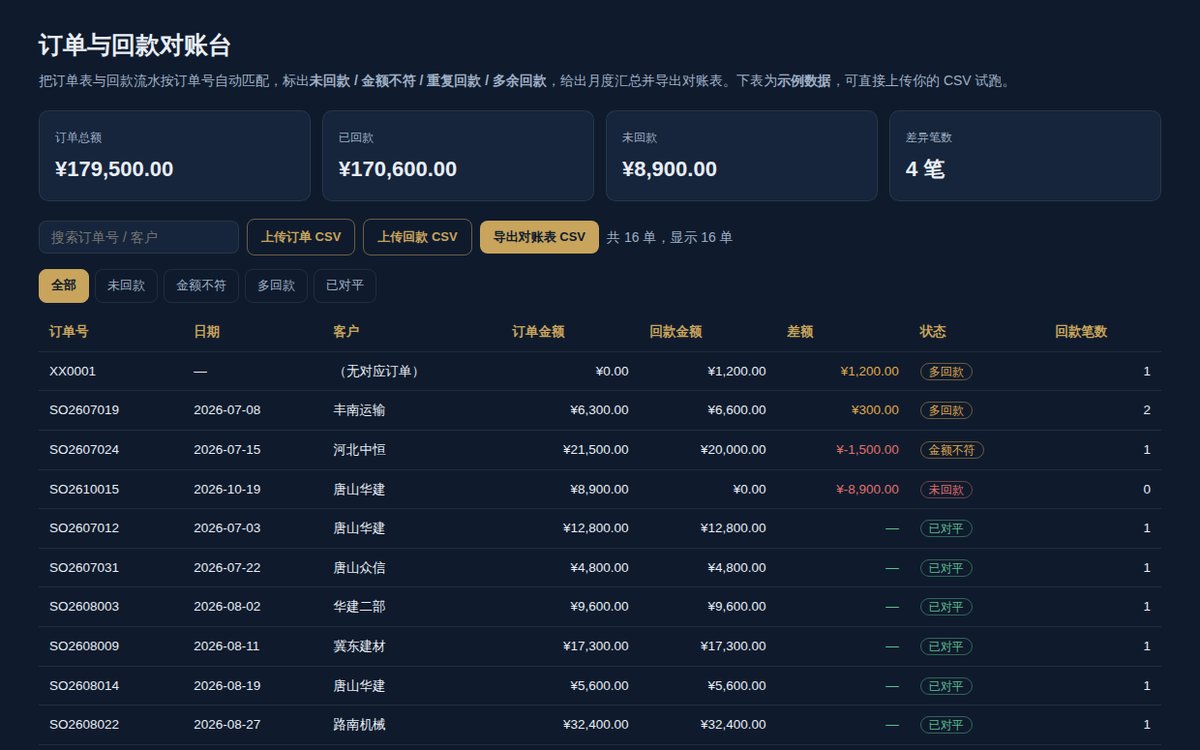 订单与回款对账台界面截图